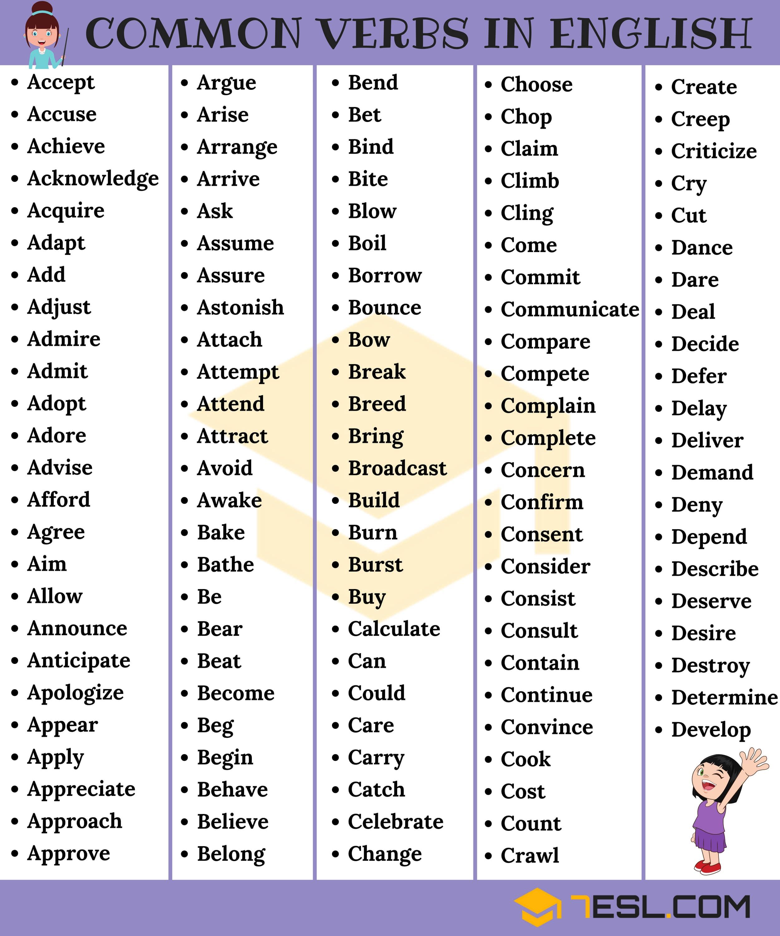 100 examples of regular verbs